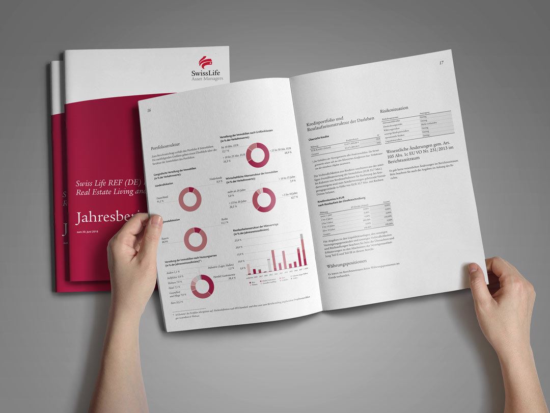Living+Working Halbjahresbericht 2020 zum 31.12.2020